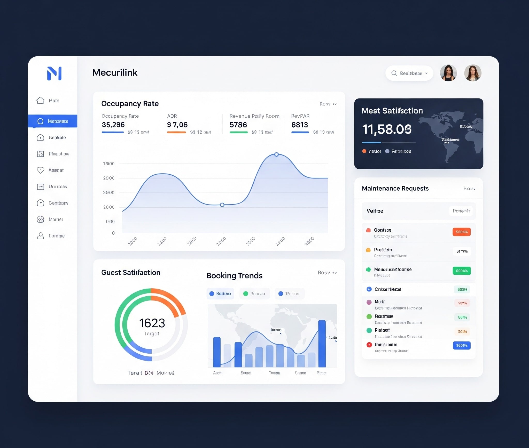 Mecuria Dashboard